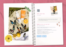 Load image into Gallery viewer, BOGO Bundle +FREE Green Mandarin (15 ml)